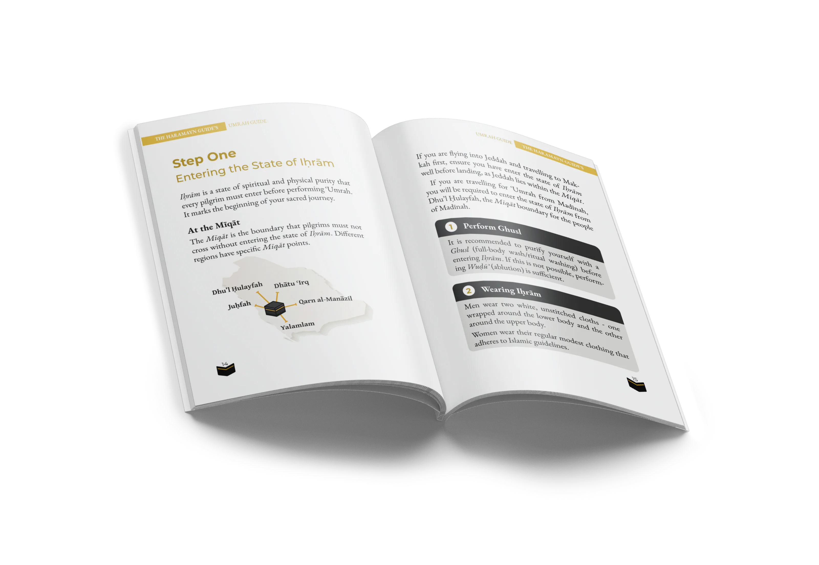 Umrah Guide